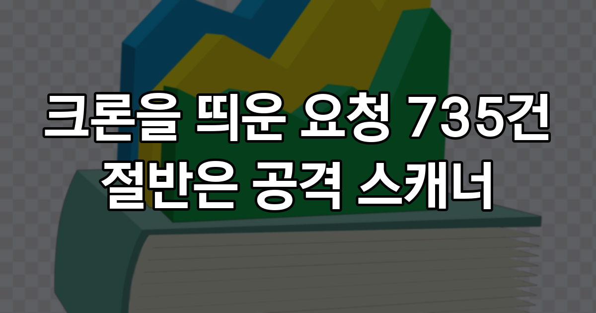워드프레스 크론을 누가 띄우는지 33일 로그로 세어 보니, 방문자보다 공격 스캐너가 많았다