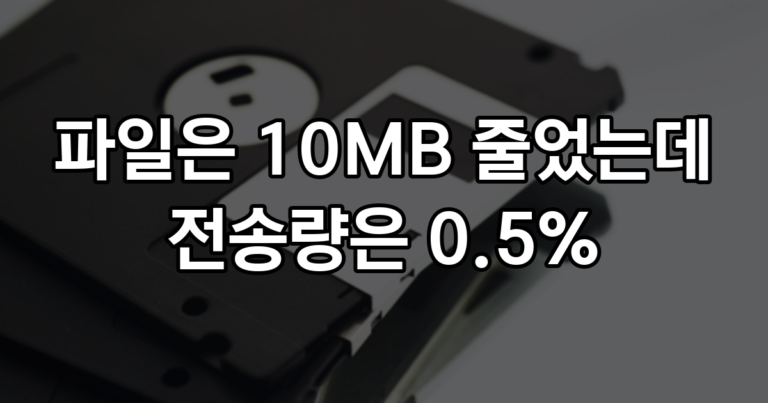 PNG 열 장을 4분의 1로 줄이고 이미지 gzip을 껐더니, 실제 전송량은 0.5%만 줄었다