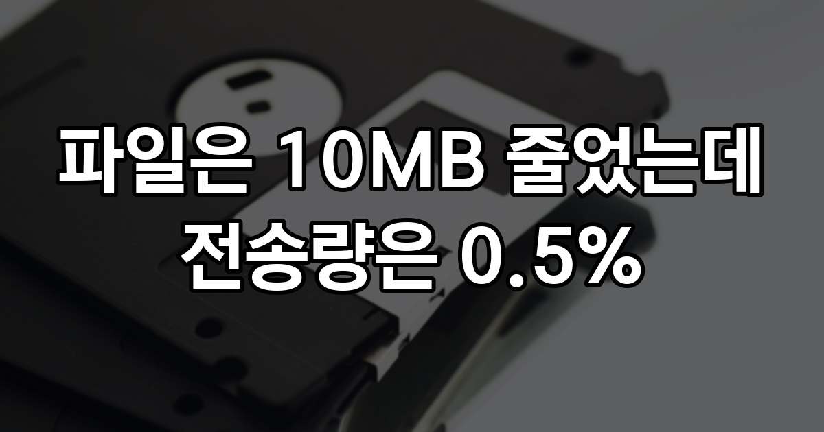 PNG 열 장을 4분의 1로 줄이고 이미지 gzip을 껐더니, 실제 전송량은 0.5%만 줄었다